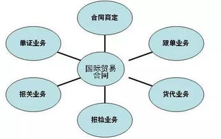 經(jīng)濟(jì)管理學(xué)院各專(zhuān)業(yè)介紹匯總 新生必看重磅出擊——市場(chǎng)營(yíng)銷(xiāo)策劃